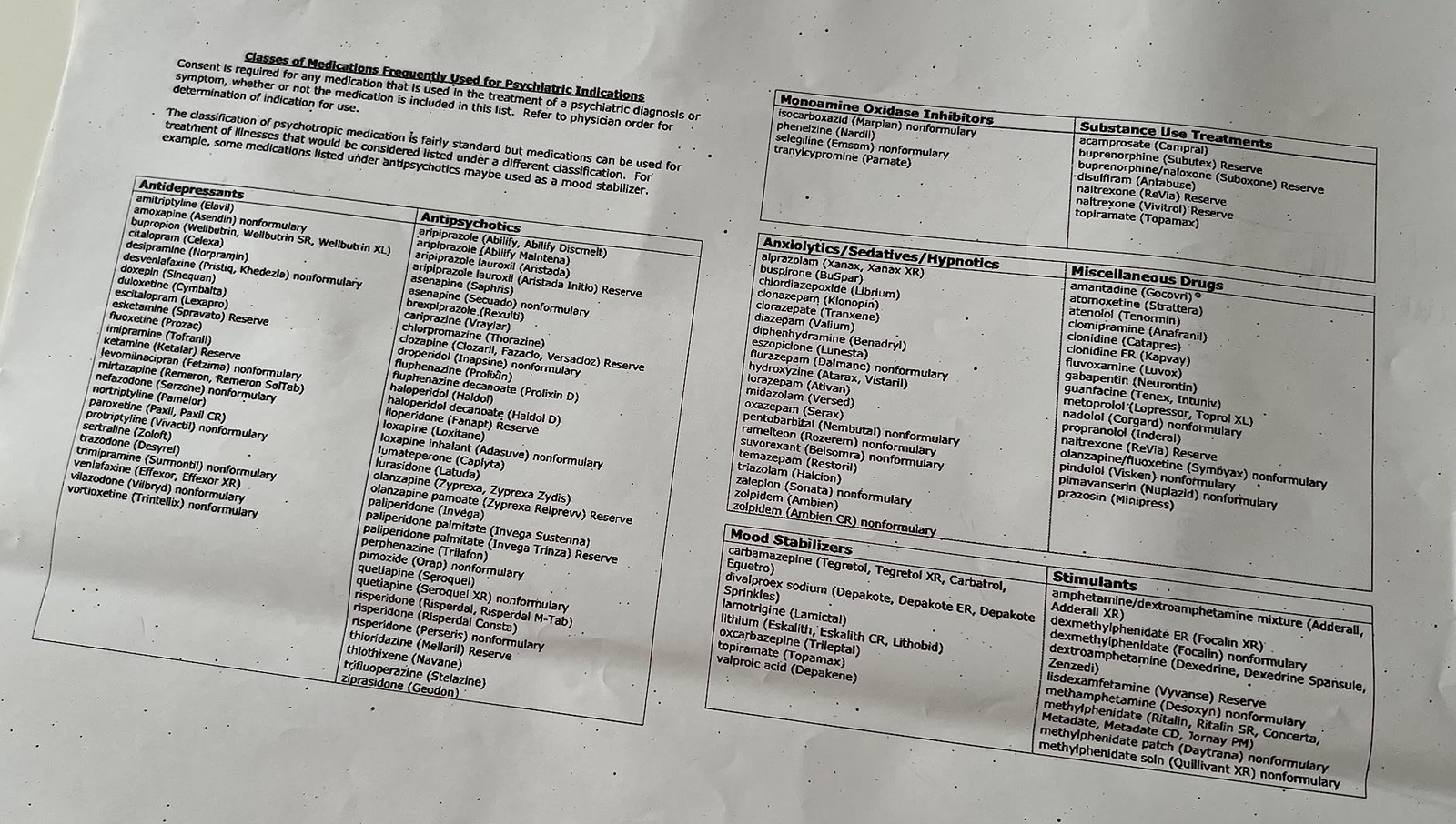 Prix du eszopiclone