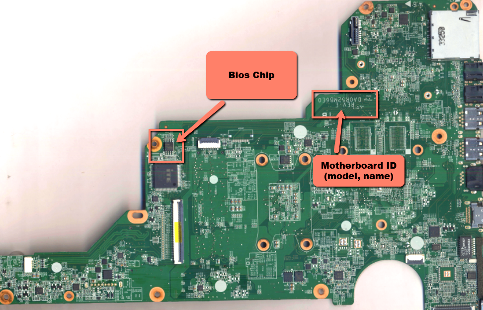 Windows Hp Pavilion G6 Bios Download Hp Laptop Schematic Diagram