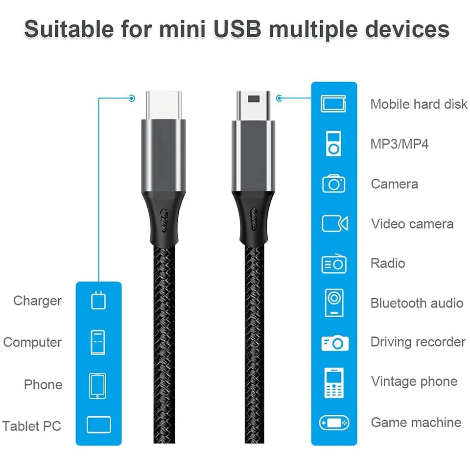 USB C to Mini USB Charger Data Cable for Dashcam Camera eg Nextbase Type-C UK - Image 2 of 4