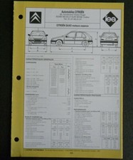 Revue technique Citroen SAXO
