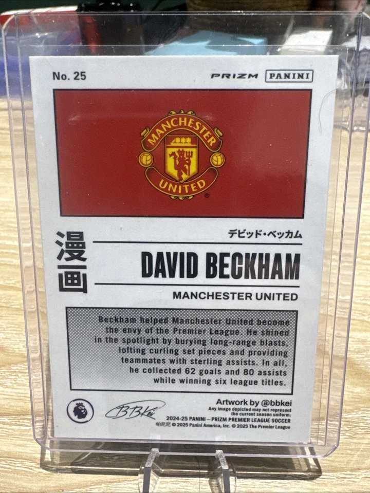 David Beckham Manchester United Manga Case Hit Panini Prizm 2024/25 - Image 2 of 2