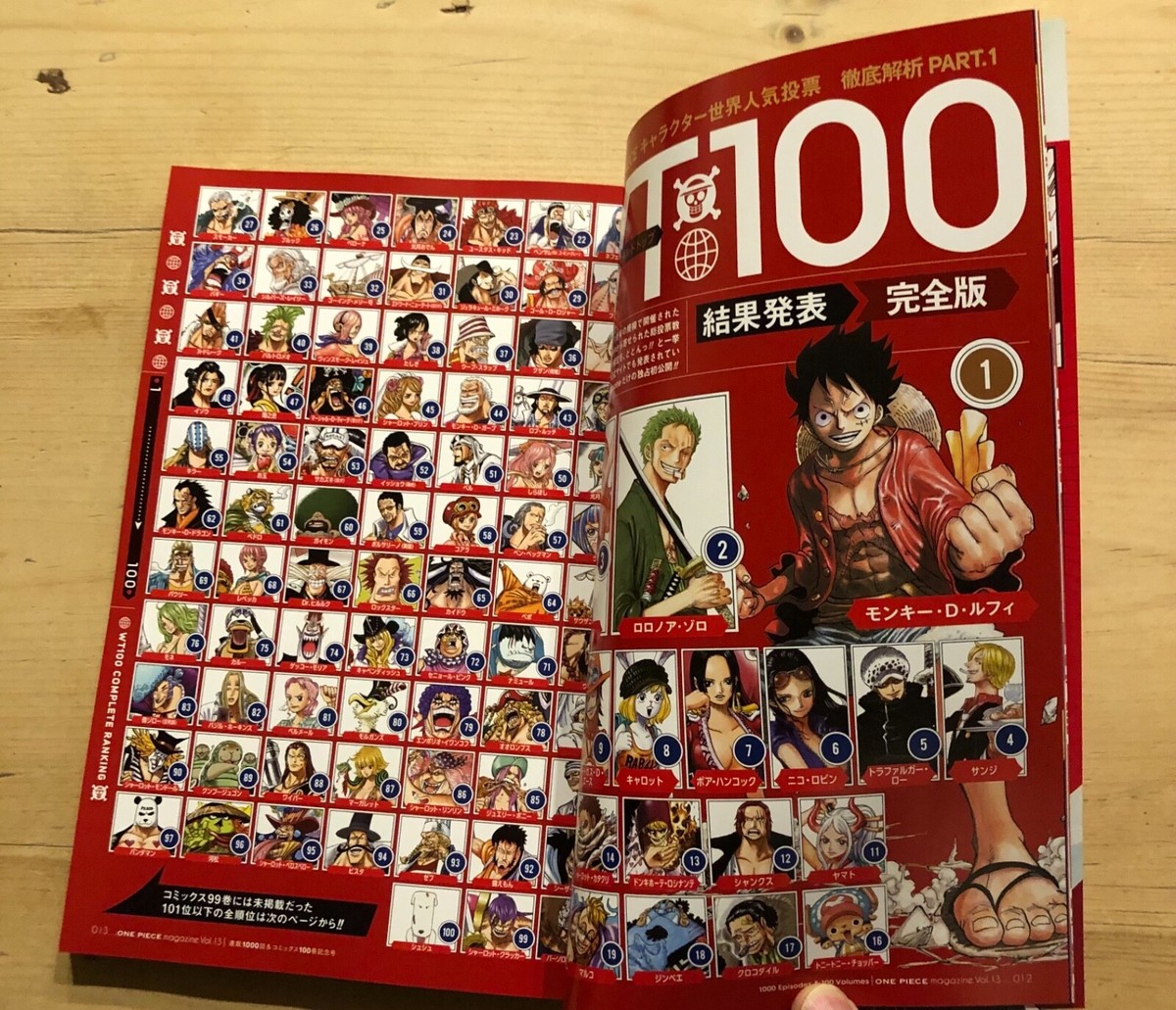 ONE PIECE magazine  まとめ売り One Piece Magazine 2021 vol.13 Brand New from Japan | eBay