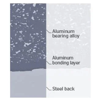 For Volkswagen Passat 98-99 AM-Series 2 Pairs Thrust Washers - Image 2 of 2