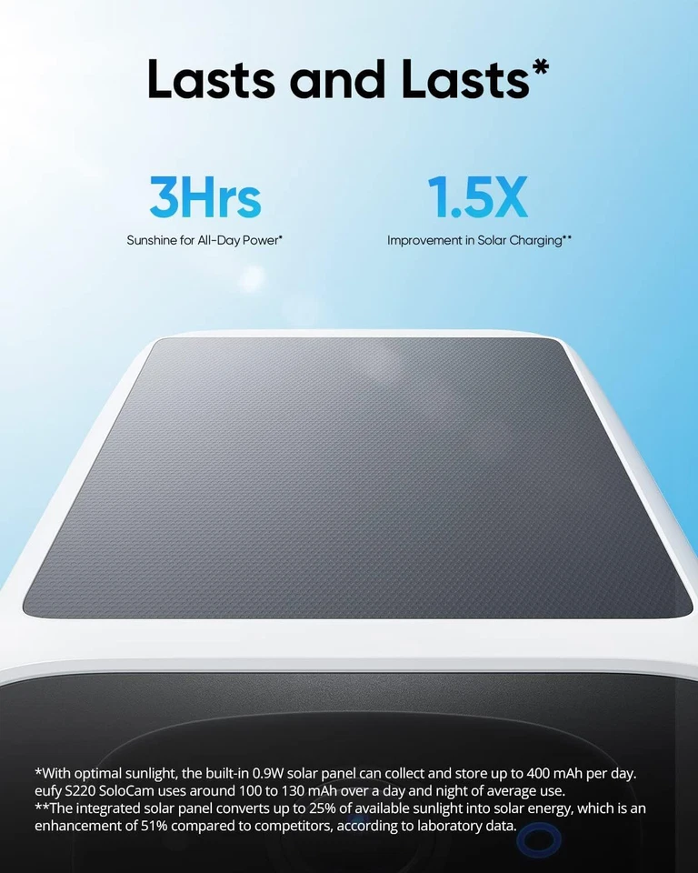 eufy SoloCam S220 Sistema de Seguridad para el Hogar Inalámbrico 2K Cámaras Exterior Alimentado por Energía Solar Foto 2 de 4