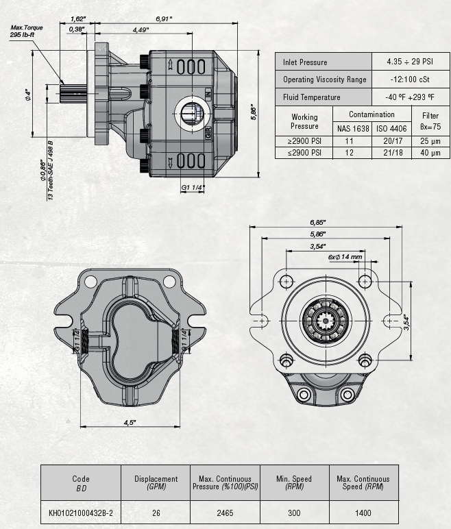 Pompe Hydraulique à Engrenages 26 GPM, Bidirectionnelle - Pression 2465 Psi, Entrée/sortie 1.25" NPT, Pour Tracteur Ou équipement
