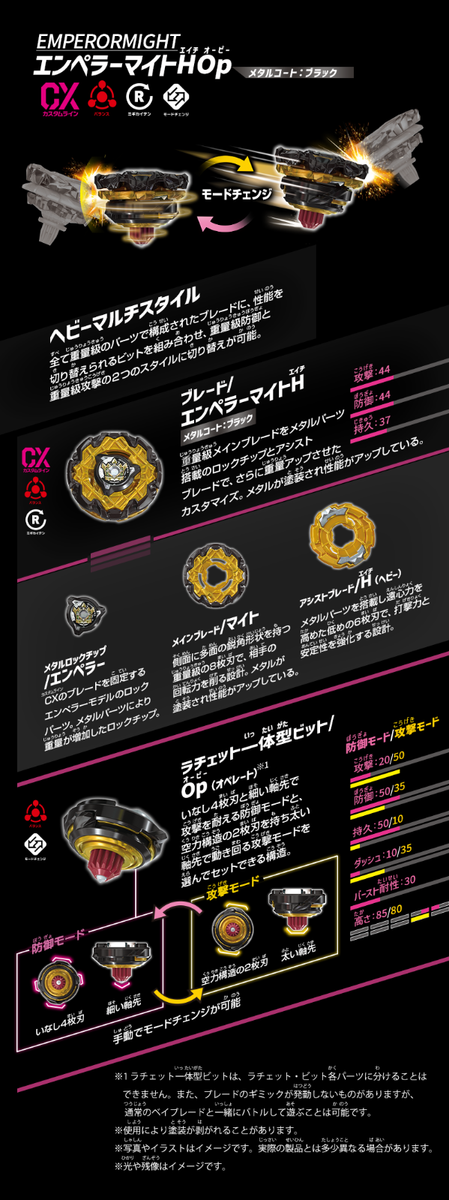 Beyblade X CX-11 Emperor Might Deck Set TAKARA TOMY New | eBay