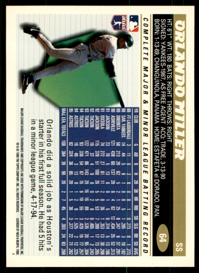 1996 Topps Orlando Miller Baseball Cards #64 - Image 2 of 2