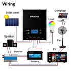 MPPT 100A 250V Solar Charge RV Controller 12V/24/36/48V for LiFePO4/AGM/GEL/FLD — photo 7