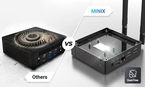 MINIX Z300 Fanless Mini PC, Intel N300 16GB 512GB SSD Win 11 WiFI6 Desktop 4K HD - 第 7/19 張圖片