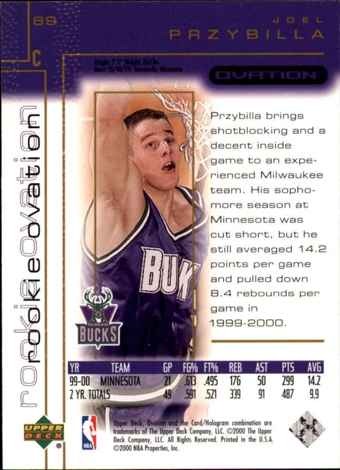 2000-01 Upper Deck Ovation #69 Joel Przybilla RC Rookie Card /2000  - Image 2 of 2
