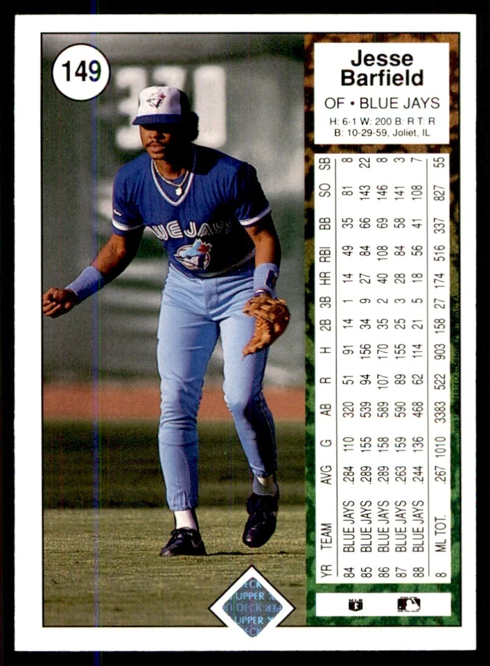 1989 Upper Deck Jesse Barfield Toronto Blue Jays #149 - Image 2 of 2