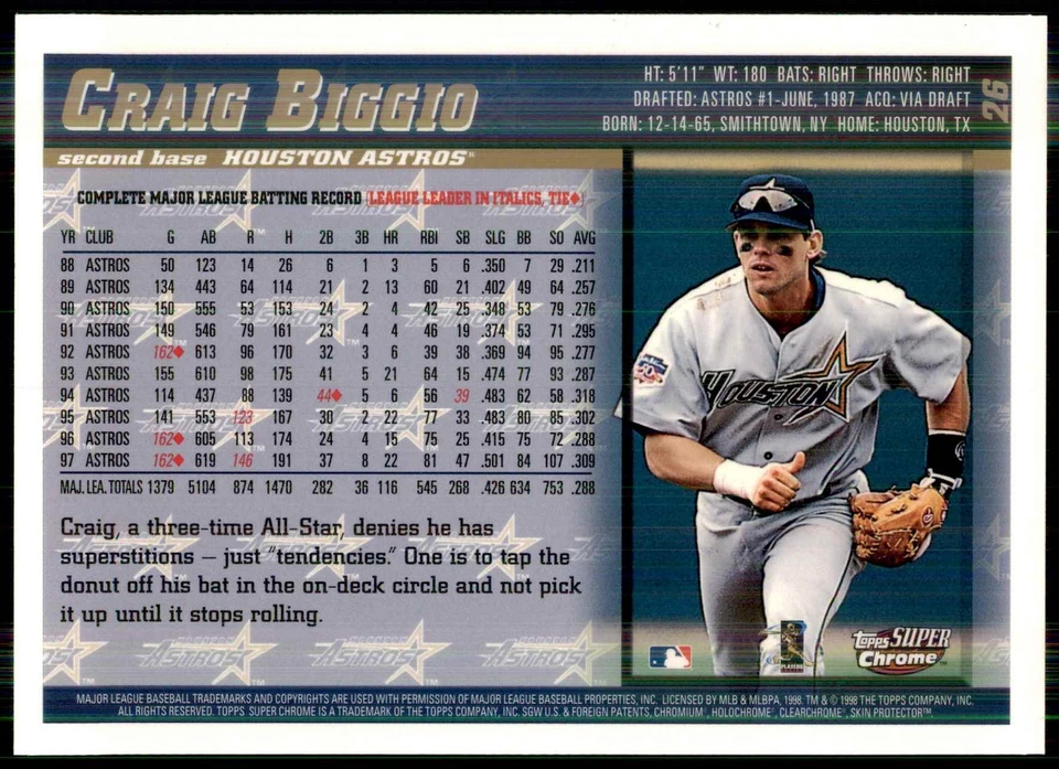 1998 Topps SuperChrome Craig Biggio Houston Astros #26 - Image 2 of 2
