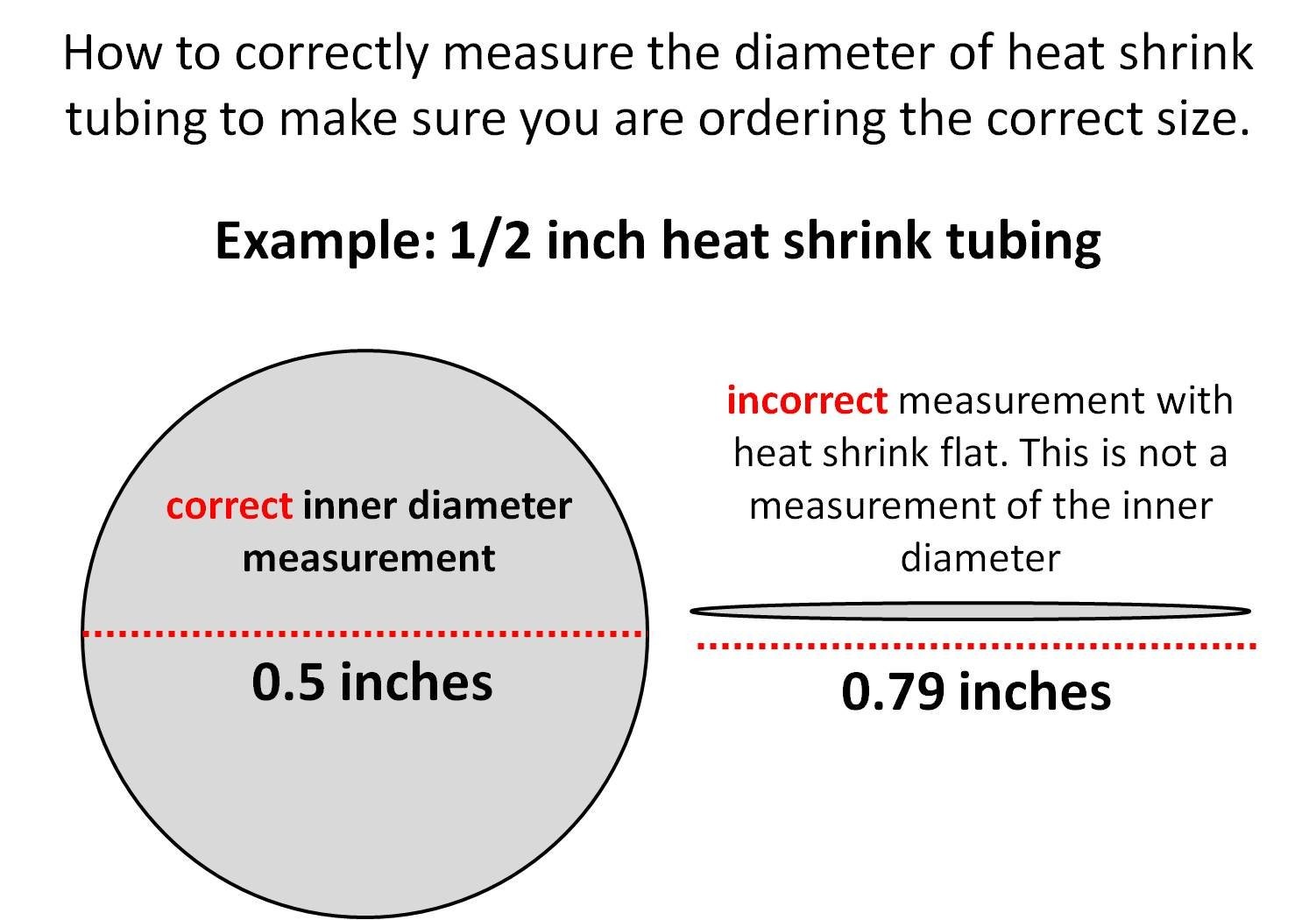 WindyNation 100 Feet (31 Meters) 3/4 inch, 3/4" I.D. Polyolefin 2:1 Black Hea...