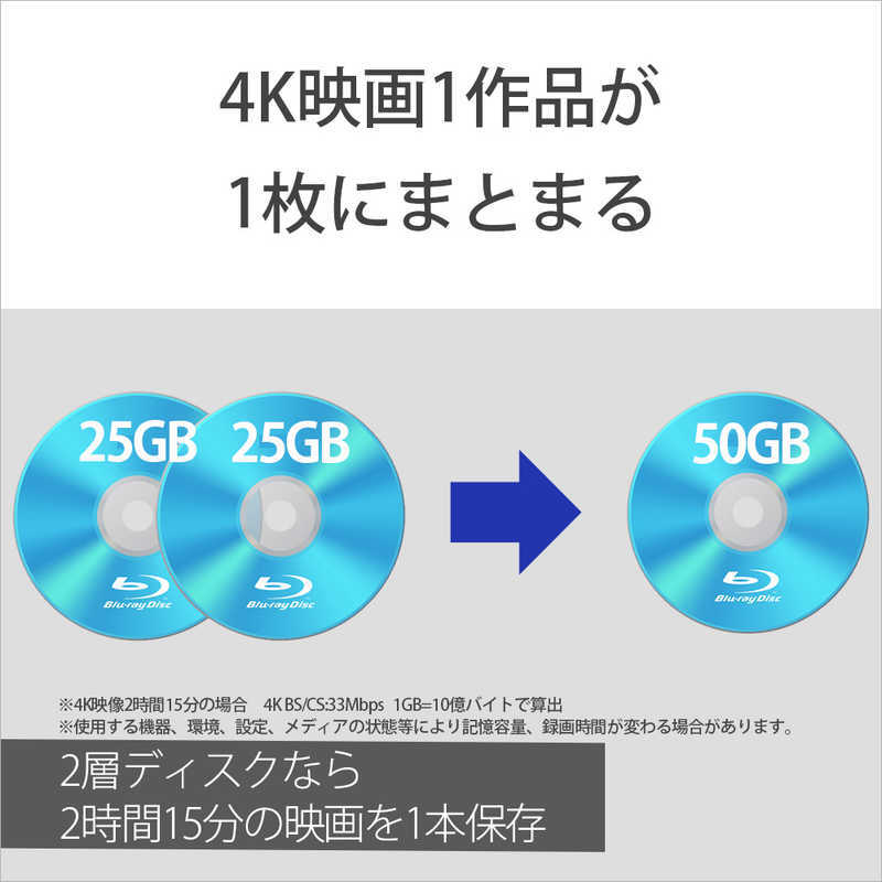 20pack SONY 50GB BD-R DL 4x Blu-Ray HD Media BD-R Blank Disc 