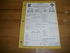 Carburateur Seat IBIZA