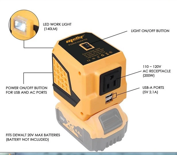 Mellif Cordless Leaf Blower Compatible with DEWALT 20V Max Battery