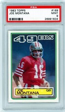 1983 Topps Football Cards 28