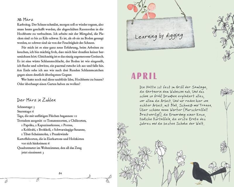 Thumbnail - Garten Meike Winnemuth