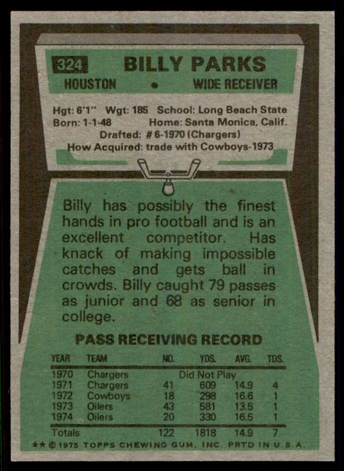 1975 Topps Billy Parks Houston Oilers #324 - Image 2 of 2