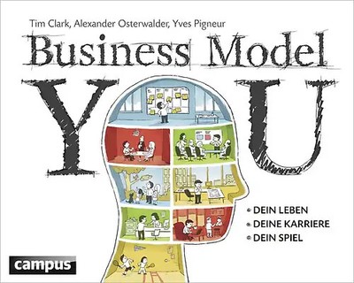 Business Model You