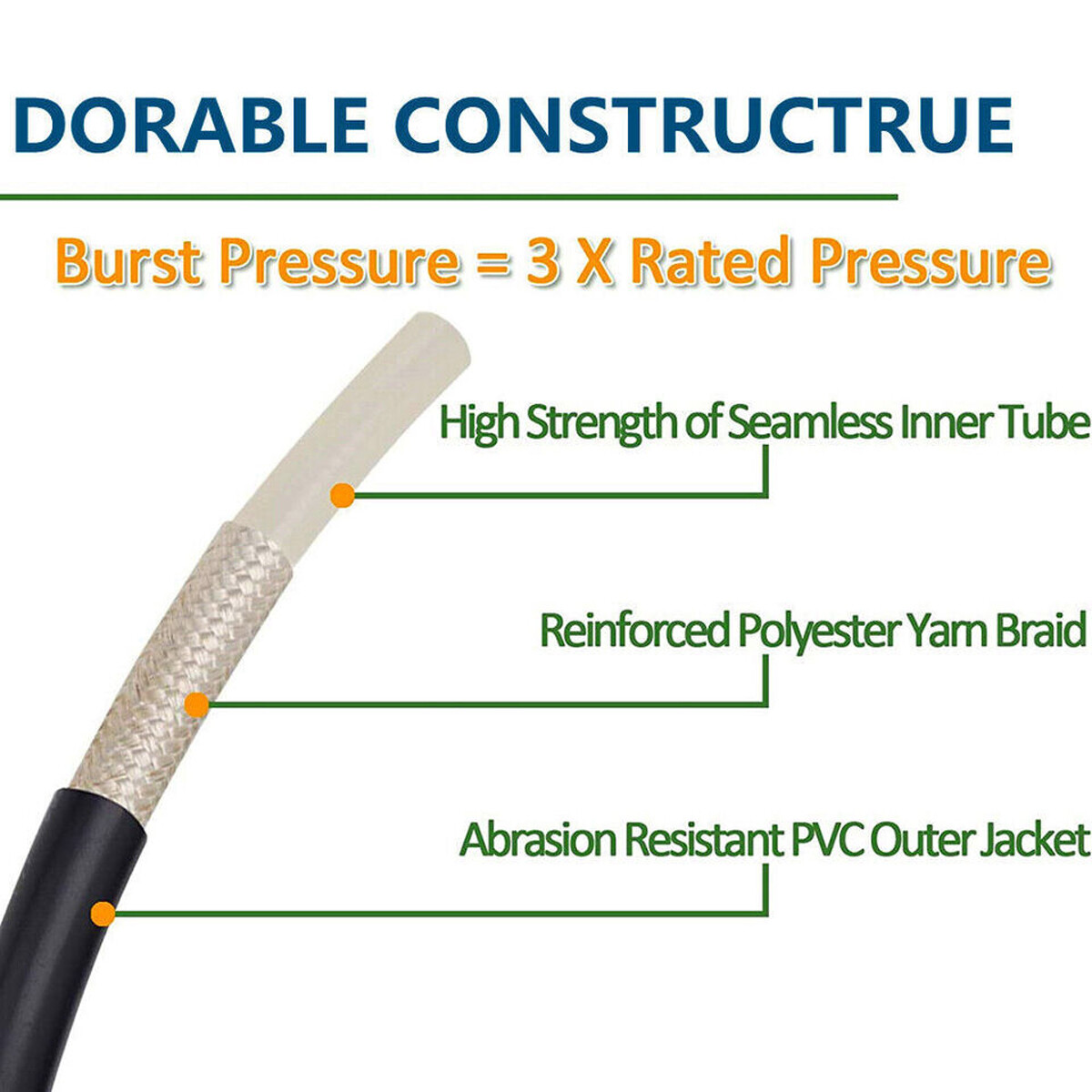 50FT High Pressure Washer Hose 5800PSI M22-14mm Power Washer Extension Hose US