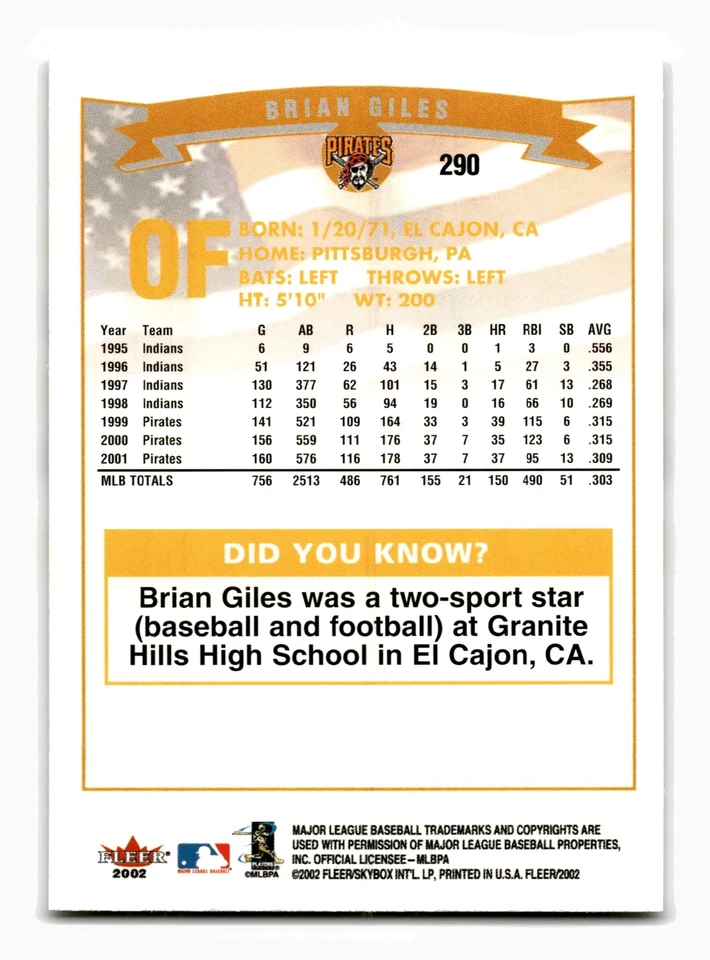 Brian Giles 2002 Fleer #290 Pittsburgh Pirates Mint - Image 2 of 2
