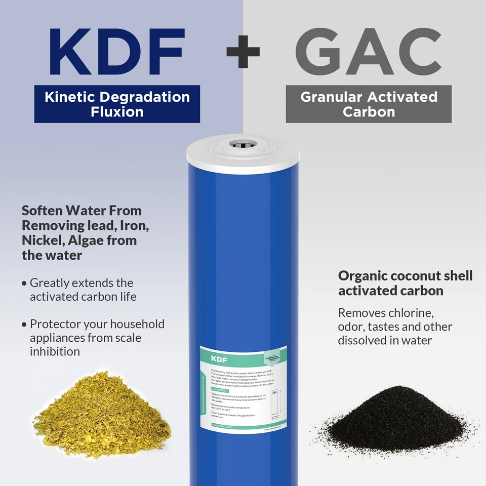 1-6 Pack 20"x4.5" KDF GAC Big Blue Whole House Water Softener Filter Replacement - Image 2 of 4
