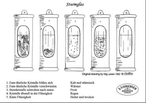 Sörensen Sturmglas Messing poliert Made in Denmark - Bild 2 von 2