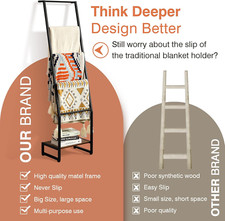 Blanket Ladder, 5 Tier Ladder Shelf,Wooden Blanket Ladders for Living Room an...