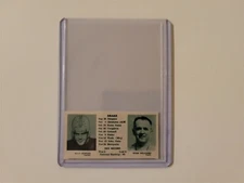 Drake University Milo Bowers Evan Williams 1931 Football Schedule Panel