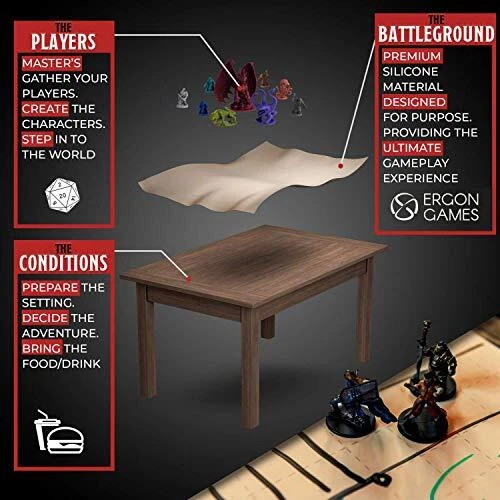 Battle Grid DND D & D Game Mat 36 X 24 - Foldable/Portable/Instantly Lays Flat - - Picture 3 of 13