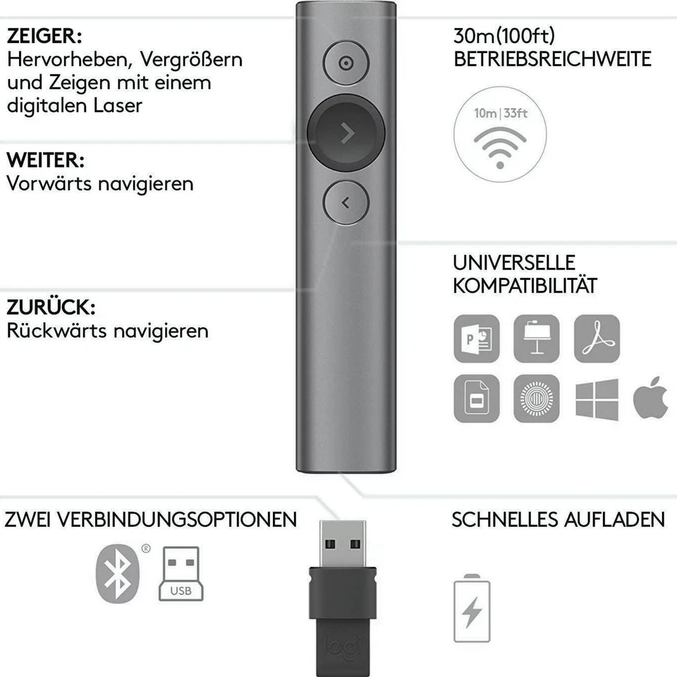 LOGITECH Spotlight für PC/Mac/Android/iOS, Bluetooth Presenter, Schiefer NEU - Bild 3 von 4