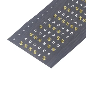 Guitar Fretboard Note Map Decals Stickers Acoustic Electric Guitar Chords Sc