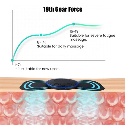 Related Product 1