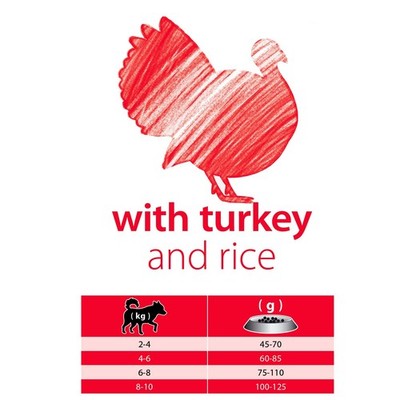 Tropical TROPIDOG Premium Adult Turkey & Rice