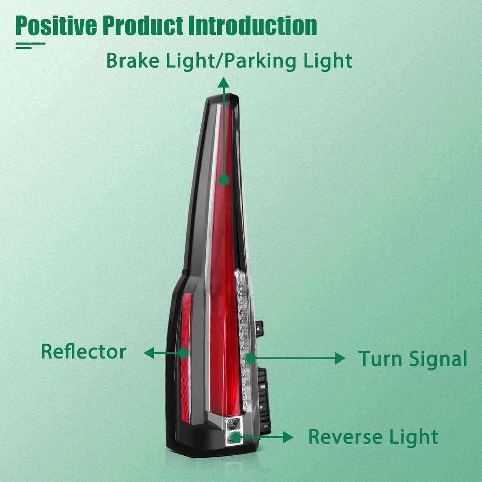 Tail Lights For 2015-2020 Chevrolet Tahoe Suburban Tail Light Rear Red Lamps Foto 2 de 4