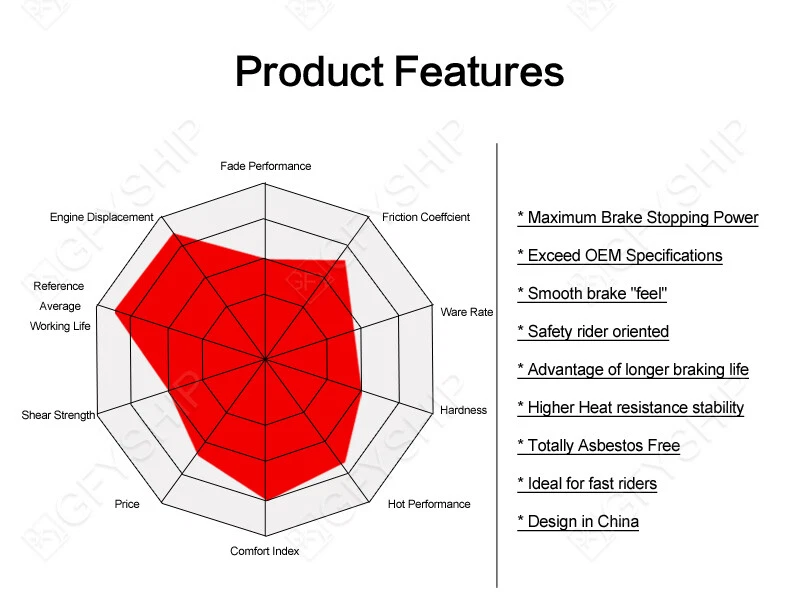 For KYMCO People GT 300i 2010-2013 2014 2015 Motorcycle Front Rear Brake Pad Foto 4 de 4