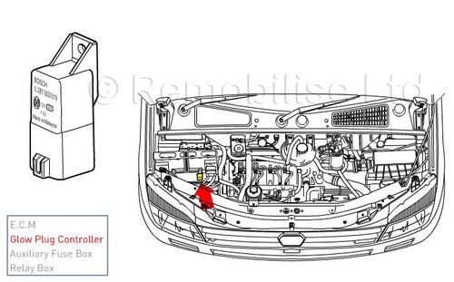 LDV Maxus Workshop Manuals Complete on CD Hi Quality Manuals - Searchable - Picture 7 of 12