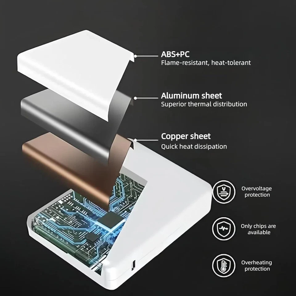 140W USB-C Power Adapter Laptop Fast Type C Charger 16" 2019 Apple Macbook Pro - Image 2 of 4