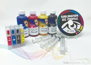 sublimation conversion