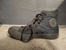 US Size 5 womens used but good condition jet ...