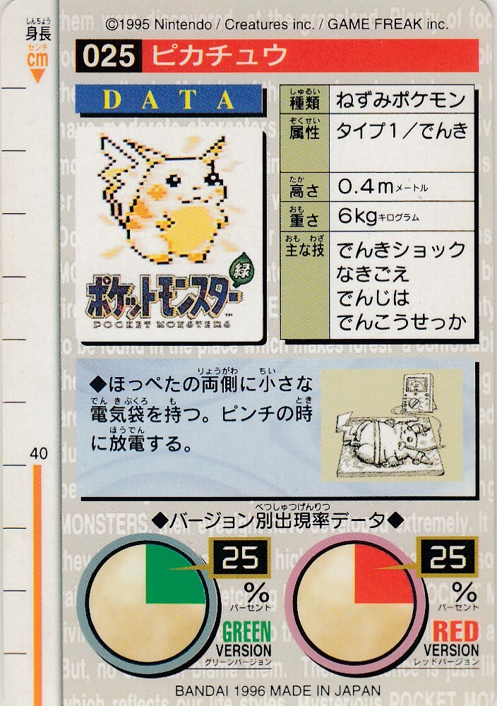 Pikachu No 25 Pokemon Carddass Green ver Japanese | eBay