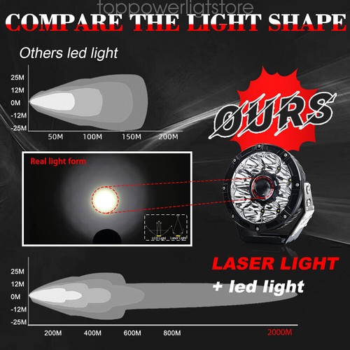 Uni-shine 2X 7 inch Osram Laser LED Driving Lights Round Black Offroad Truck 4x4 - Picture 6 of 9