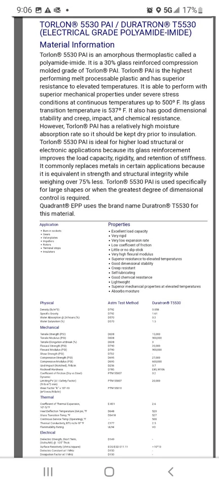 Hoja Torlon 5530 .75"x12"x12", Duratron, relleno de vidrio, poliamida-imida, PAI,   Foto 3 de 4