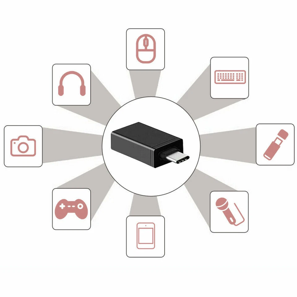 USB-C Type C 3.1 Male to USB 3.0 Type A Female Adapter Sync Data Hub OTG 3-Pack  - Image 4 of 4