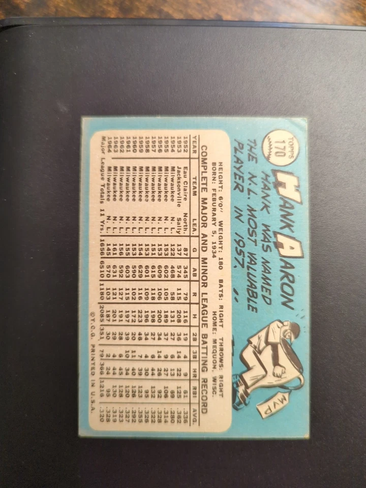 1965 Topps Hank Aaron #170 EX See Pics Braves HOF - Изображение 2 из 4