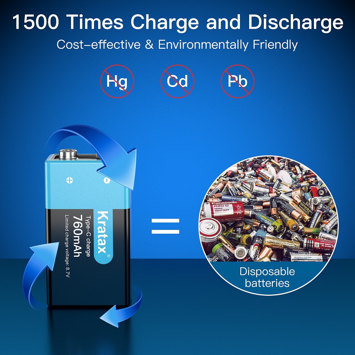 9V Lithium Batteries Kratax USB 9V Rechargeable Batteries and 4in1
