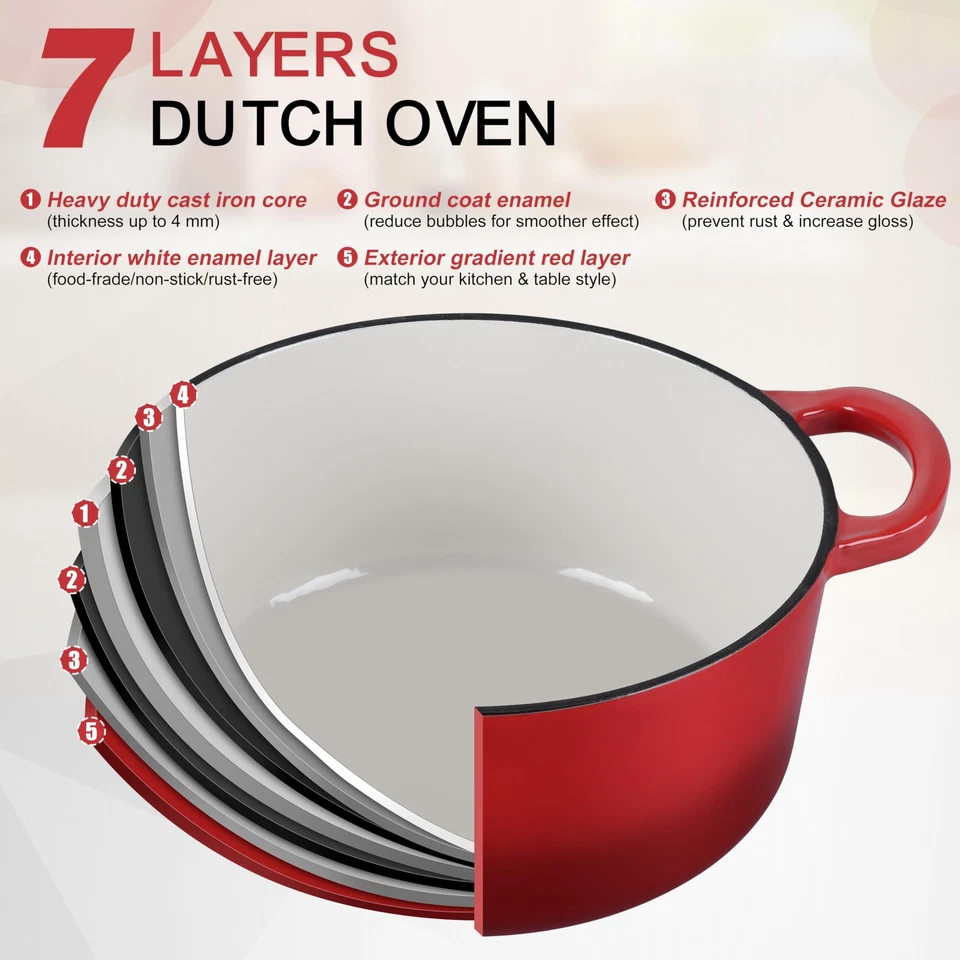 Small 3 Quart Dutch Oven, Round Cast Iron Cooking Pot with Lid, Nonstick Enam... - Image 3 of 4