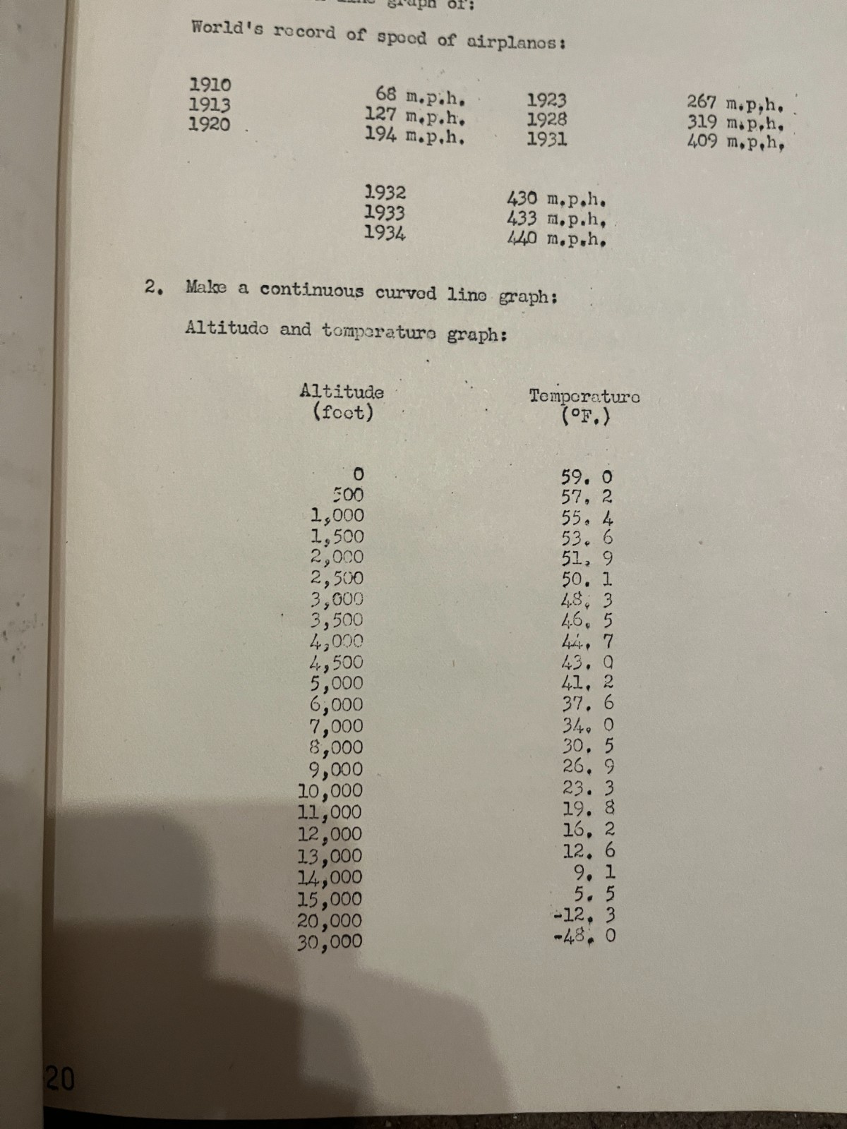 USAAF WW2 Mathematics workbook Kelly Field Texas. Air Corps Training Center image 5
