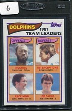 1982 Topps Dolphins Team Leaders #125 Nm/mt (B)